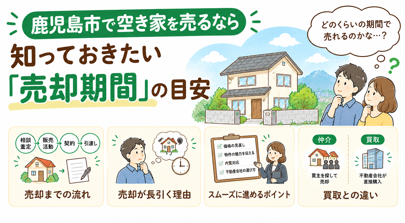鹿児島市で空き家を売るなら知っておきたい「売却期間」の目安